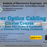 2023 Banner Cluster Course Fiber Optic Cabling